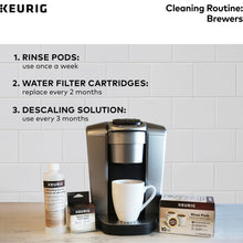 Descaling Solution For All Keurig 2.0 and 1.0 K-Cup Pod Coffee Makers